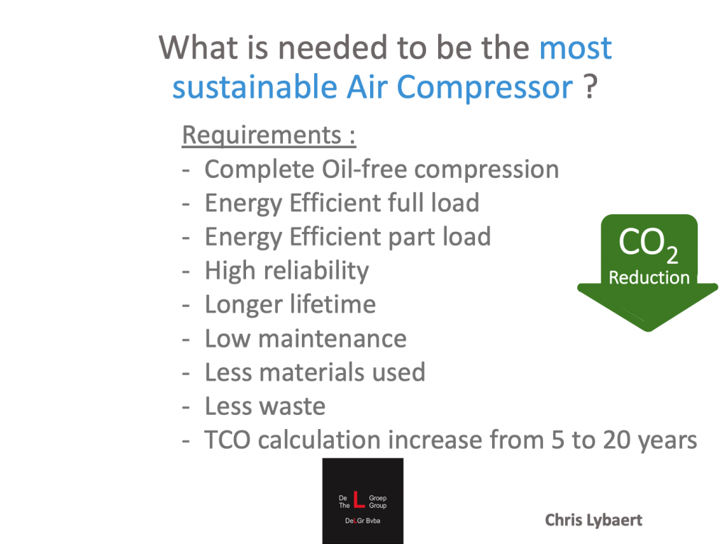 What characteristics  should the most sustainable Air Compressor have  ?